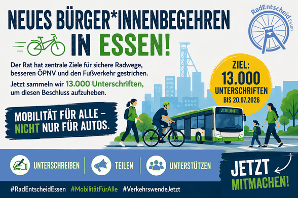 Wir hatten 2020 mit über 25.000 Unterschriften das gesetzlich geforderte Unterschriftenquorum weit übertroffen. Der Stadtrat hat im August 2020 unsere Ziele eins zu eins mit großer Mehrheit beschlossen. Leider lief die Umsetzung in den vergangenen 5 Jahren nicht so glatt wie geplant. In der neuen Legislatur hat nun am 25.03.26 die CDU&SPD-Koalition im Rat den Ausstieg aus dem RadEntscheid beschlossen. Daher läuft aktuell ein neues Bürger*innenbegehren für den Ausstieg vom Ausstieg. Bis zum 20.07.26 brauchen wir mindestens 13.000 Unterschriften, damit die RadEntscheid-Ziele weiterhin gelten und endlich umgesetzt werden.